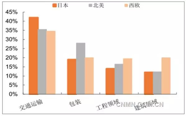 最好的足球直播软件