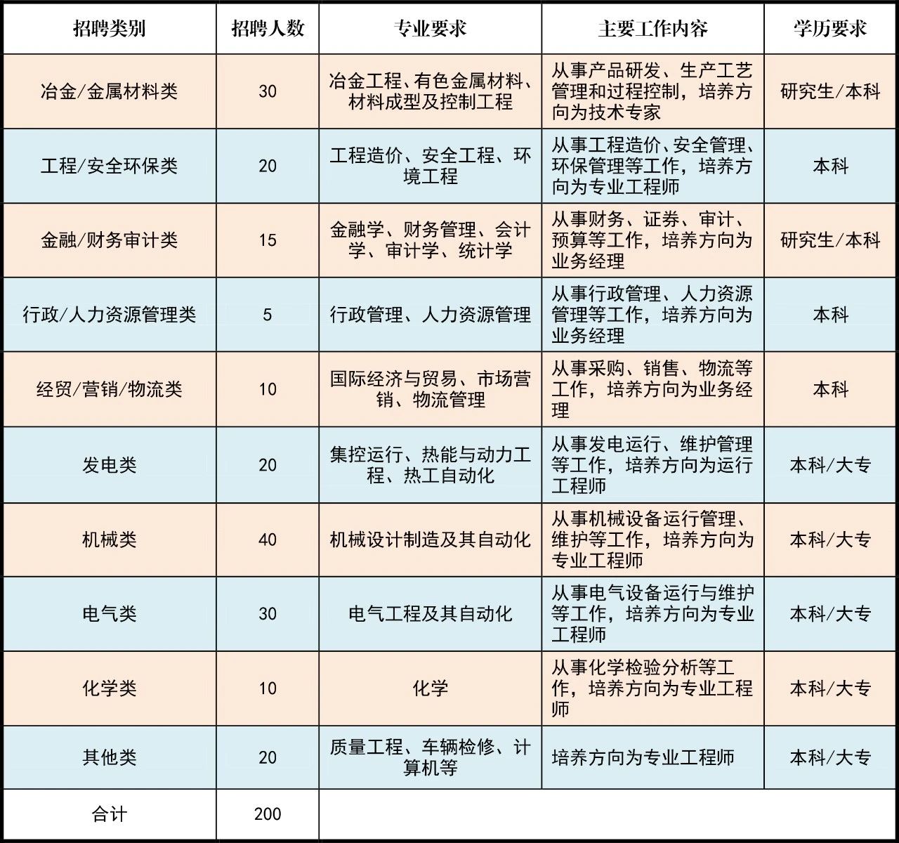 最好的足球直播软件